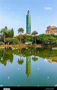 Image result for Taipei 101 Observatory