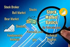 Image result for Share Market Basics for Beginners