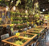 Image result for Flower Coffee Shop