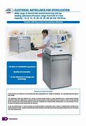 Image result for Electrial Code in a Autoclave House