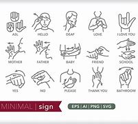Image result for Auslan Conversation Drawing