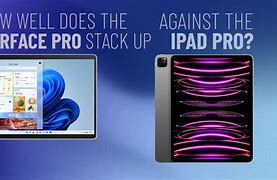 Image result for Apple MacBook Pro On Flat Surface