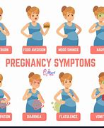 Image result for Male Pregnancy Symptoms