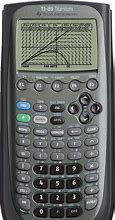 Image result for Ti Graphing Calculator