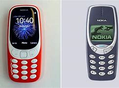 Image result for 3310 Meme