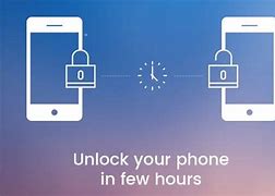 Image result for How to Unlock iPhone 6 When Disabled