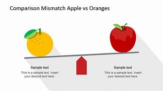 Image result for Comparing Apples Clip Art