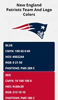 Image result for New England Patriots Colors