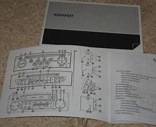 Image result for Renault Radio Manual