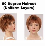 Image result for Uniform 90 Degree Cut