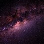 Image result for Milky Way Pictures