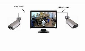 Image result for Connect Camera with USB Cable