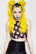 Image result for Yellow to Red Gradient Hair Chart
