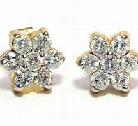 Image result for Diamond Ear Buds