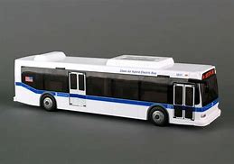 Image result for New York City MTA Bus Toys