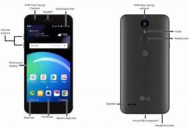 Image result for LG Phoenix 4 Phone Battery Troubleshooting