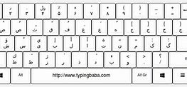 Image result for Keyboard Farsi Laptop