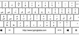 Image result for Keyboard Farsi Laptop