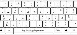 Image result for Farsi Keyboard PC