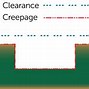 Image result for PCB Composition