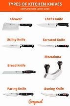 Image result for Different Kitchen Knife Types