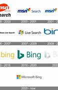 Image result for Bing First Logo