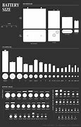 Image result for Lithium Battery Chart