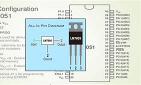 Image result for Xor IC Pin Diagram
