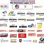 Image result for Cable Companies in Louisiana