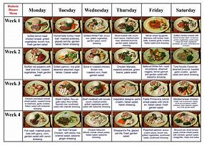 Image result for 30-Day Meal Plan for People with Diabetes