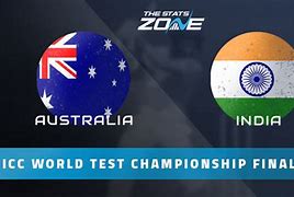 Image result for India vs Australia World Test Championship
