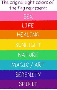 Image result for LGBT Pride Flag