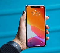 Image result for iPhone 11 vs 6s Plus Screen