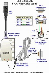 Image result for 8 Pin DIN Connector Noise Reduction