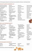 Image result for Peanut Allergy Cure for Adults