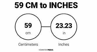Image result for 69 Inches to Cm
