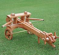Image result for Early Inventions