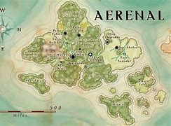 Image result for aerenal