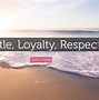 Image result for Hustle Loyalty Respect Wallpaper