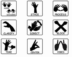 Image result for Local Hand Sign