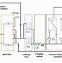 Image result for The Process Flow of Preparing Pure Water by Reverse Osmosis
