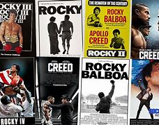 Image result for Rocky Film Series