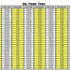 Image result for 10K Times by Age Chart