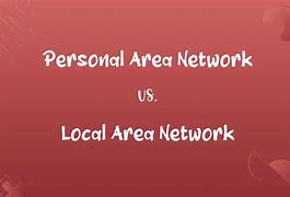 Image result for Advantage and Disadvantage of Local Area Network