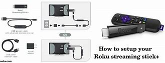 Image result for Roku Stick Box Components