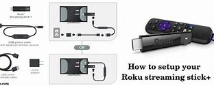 Image result for Roku Setup