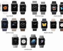 Image result for Apple Watch All Series