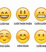 Image result for Emoji Zalo