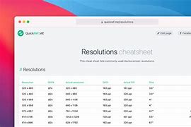Image result for Screen Size Cheat Sheet