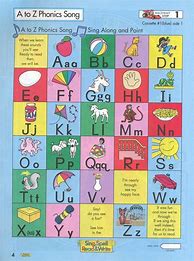 Image result for A to Z Phonics Song Chart Printable